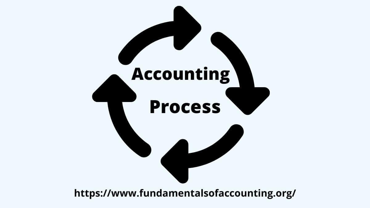 accounting process